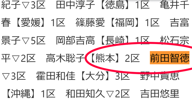 前田智徳が参政党から出馬！熊本2区【衆議院選挙】