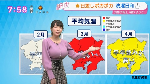 【画像】お天気お姉さんたまらんwww
