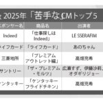 【2025年「苦手な」CMベスト5】2社ランクインの高畑充希、伊藤沙莉のたまちゃん、健康被害が続出したあのちゃんCMを抑えた1位は？