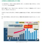 大阪の黒門市場、外国人にもボッタクリ価格がバレて終了