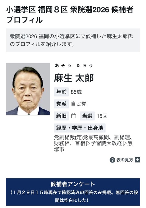 麻生太郎、チームみらいに一目置いてしまうwww