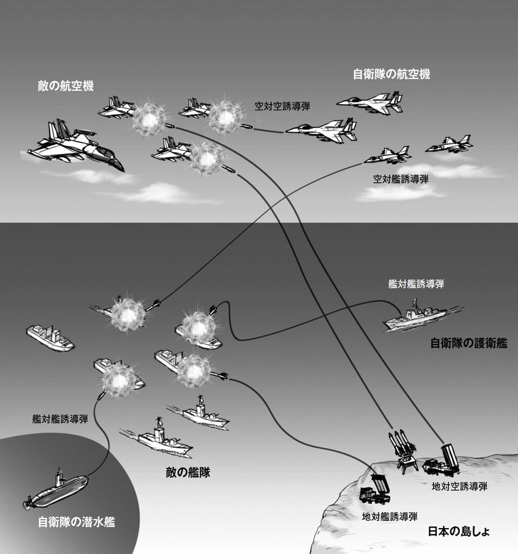 【防衛】　日本最新ミサイル　衝撃的性能！