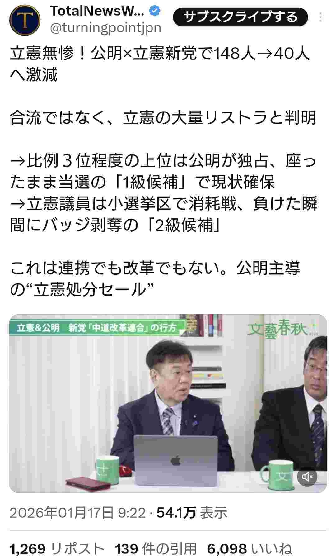 立憲無惨！公明×立憲新党で148人→40人へ激減。合流ではなく、立憲の大量リストラと判明