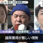 れいわ新選組、9議席→0議席へwww