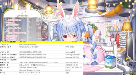 ぺこーらが買った新しいPCwww