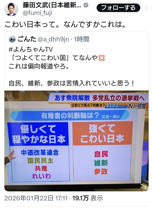 MBS「優しくて穏やか：中革連、国民、共産、れいわ。　強くてこわい：自民、維新、参政」