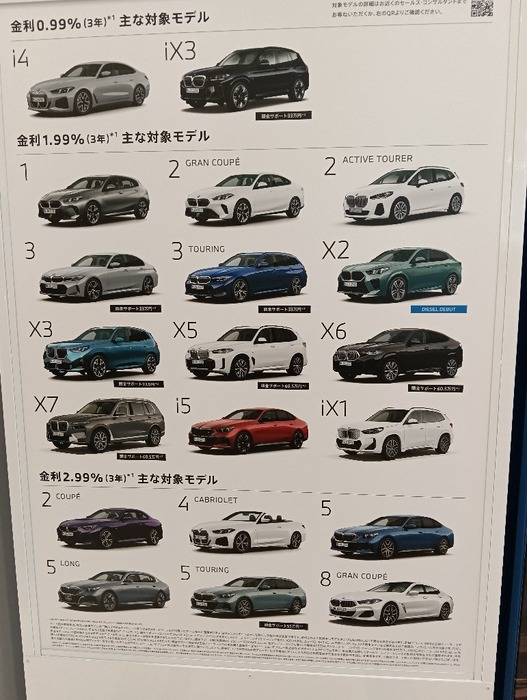 BMWてこんなに車種出てるんだなｗｗｗ