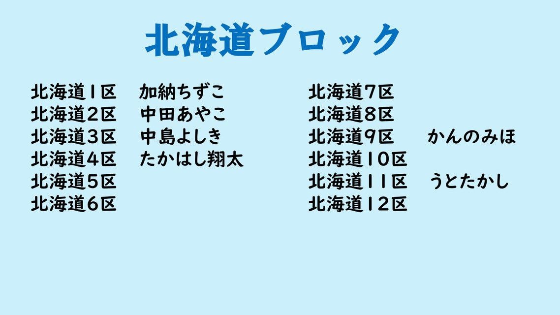 参政党から「かんのみほ」が出馬へ