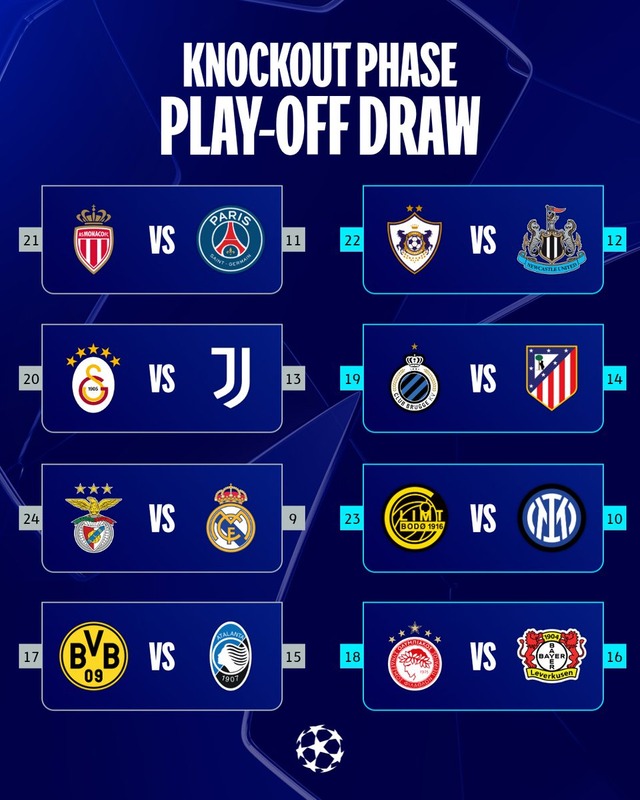 ◆UCL◆決勝T-PO組合せ決定！PO転落マドリーは再びベンフィカと！南野のモナコはPSG