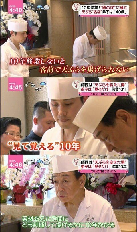 【画像】天ぷら職人さん、十年かかる技術を13分で教えてしまうwww