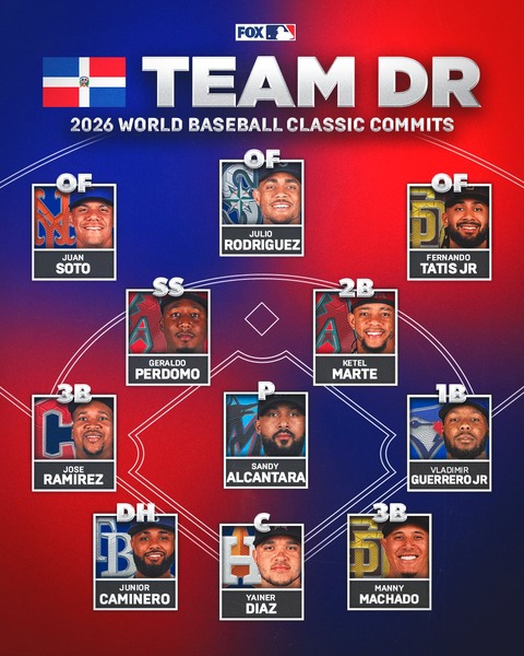 ドミニカのWBC打順　1番タティスJr. 2番フアンソト 3番ホセラミレス 4番ゲレーロJr.