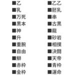 【画像】ガノタはこれを解読できるらしい