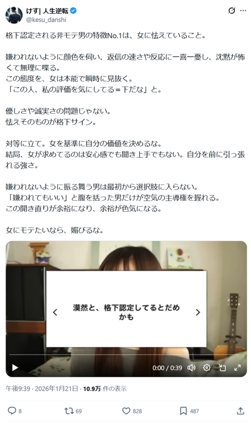 【悲報】女さんから「弱男認定」される男の特徴がこちらwww