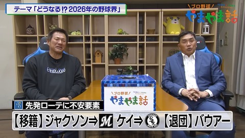 山本昌氏、DeNAは「ジャクソン、ケイ、バウアーで半分近くローテを回していた。あの3人がごっそりいなくなると…これはね、一気に」