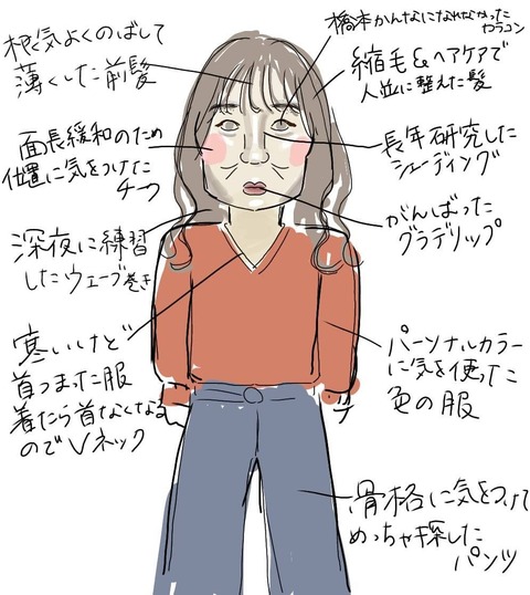 【悲報】オマンさんが精神崩壊した画像がこちらwww