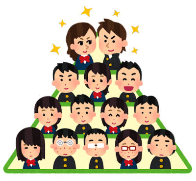 『！』←これの読み方で「頭のよさ」がわかる模様www