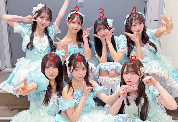 【画像】誰とセ◯クスしたいかガチで見解が分かれるまんさん7人衆、現るwww