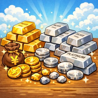 ビットコイン金銀プラチナそしてアメリカ市場同時暴落www