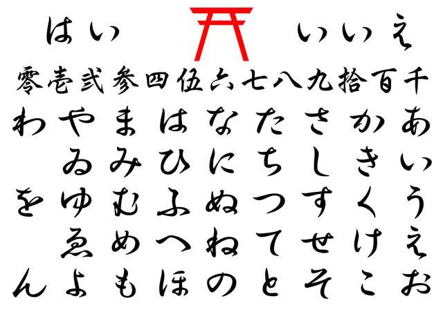 霊を呼んでしまう危険な行為あげてけ