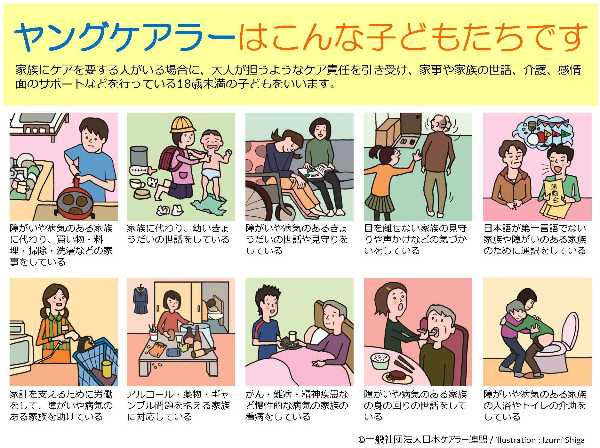 【闇】ナイトスクープのヤングケアラー問題の闇ってこれだよな