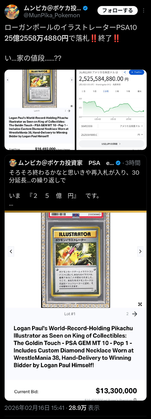 【悲報】海外YouTuber「ポケモンカード8億円で買うわｗ」→オークションに出されとんでもない値段が付くwww