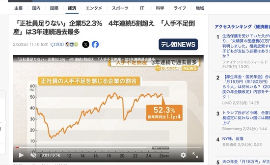 【悲報】日本企業の人手不足、限界突破　52%が「正社員も足りてません」