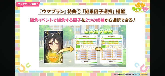 【悲報】ウマ娘さん、更に課金圧を強めるウマプランを実装し大炎上www