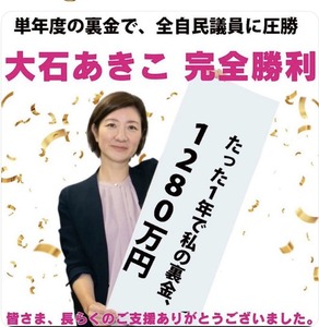 【衆院選】れいわ・大石あきこ、比例復活できず落選www