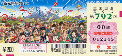 ”宝くじ買うやつ”って何がしたいんだろうな・・・？