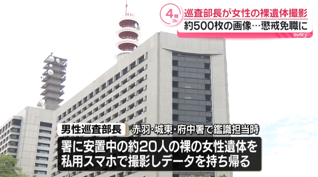 下着盗撮で逮捕された巡査部長の男、自宅から女性の遺体の写真や児童ポルノが見つかる