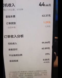 【中国タクシーアプリ】 ドライバー「売上の半分を手数料で持っていかれた」