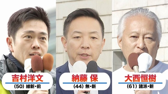 【画像】大阪府知事選、大荒れwww