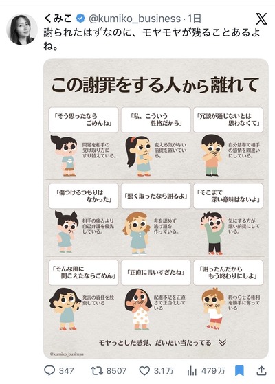【画像】この謝罪する人から離れて