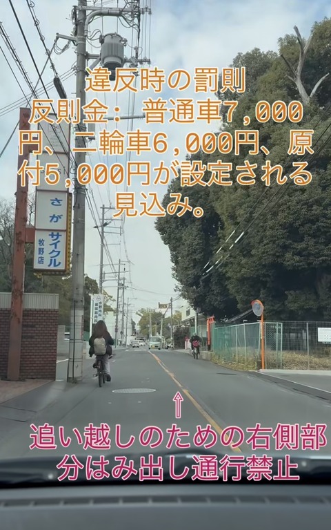 2026年の自転車道交法、車ユーザー終わる