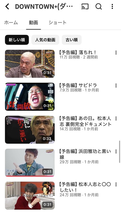 【画像】ダウンタウンプラスの再生数、ガチで終わる