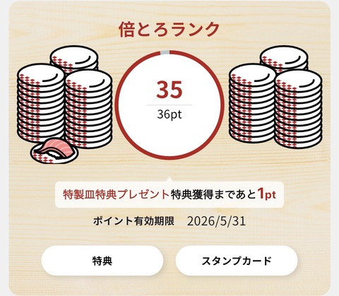 「スシロー」に通ってついにここまできた