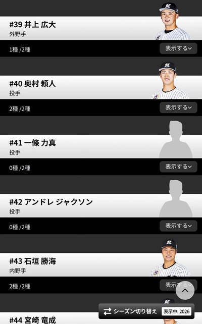 ロッテ・一條、ガチで行方不明らしい