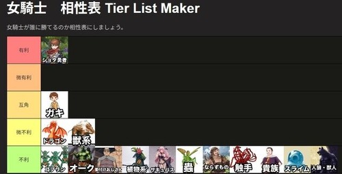 女騎士の相性Tier表、絶望的すぎる…