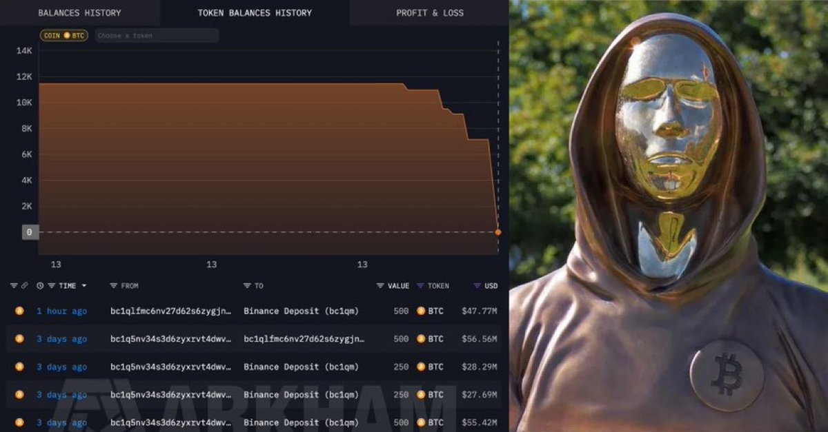 【緊急速報】サトシナカモト氏、全てのビットコイン、130兆円分を投げ売り