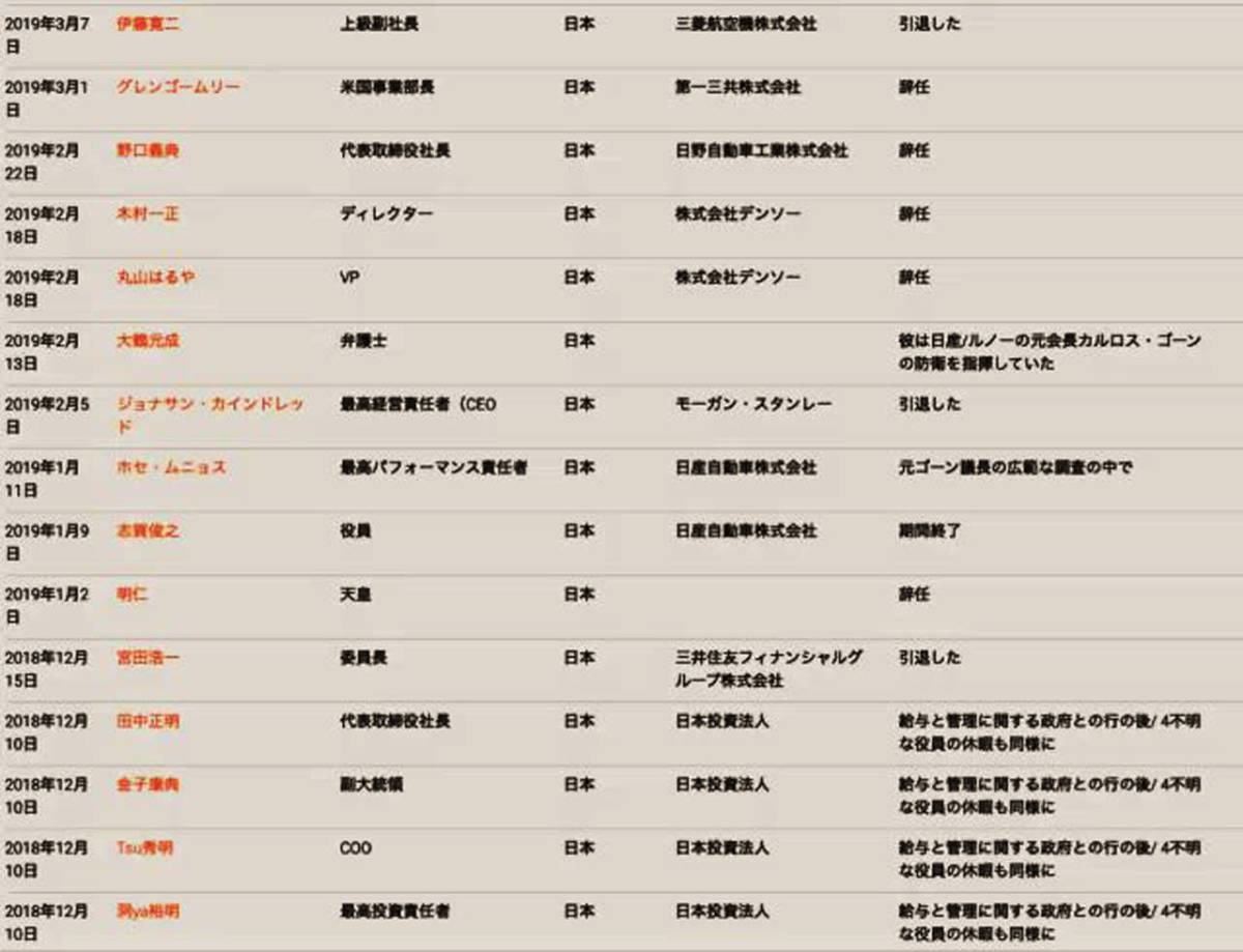 エプスタイン事件、日本人ガ関わりまくっていた【ロリコン】