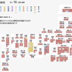 沖縄、オール自民www