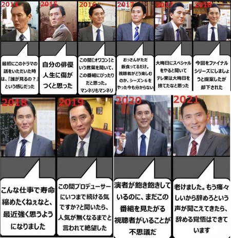 【速報】松重豊さん、ドラマ「孤独のグルメ」を諸事情により…