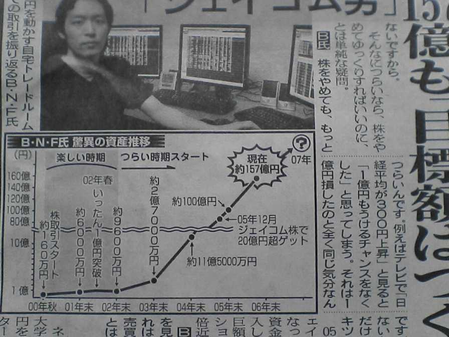 上司「1株61万円で注文な」 彡(ﾟ)(ﾟ)「承知しました」