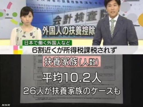 外国人限定の脱税策『海外に住んでる扶養親族を適当に書きまくれば所得税０円で還付金１００万円以上ゲット』