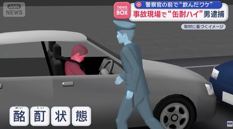 【悲報】飲酒運転で事故った36歳自営業、警官の目の前で「追いチューハイ」して隠蔽工作ｗｗｗ