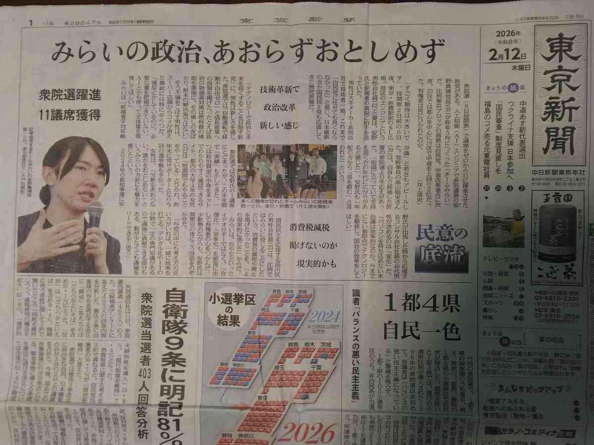 チームみらいの躍進、東京新聞が一面掲載