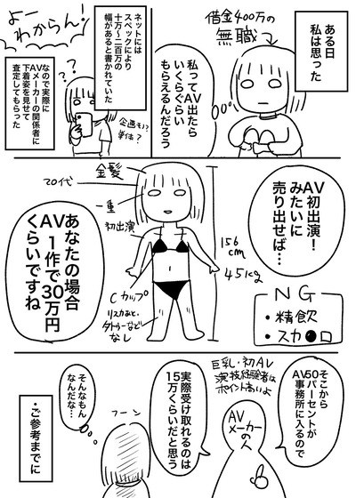 【出演】なんだよこの漫画ｗｗｗ【注意】