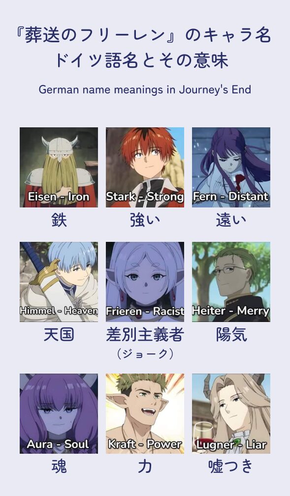 海外「葬送のフリーレンのキャラたちの名前を訳してみたよ」ドイツ人「ちょっと待て…」（海外の反応）