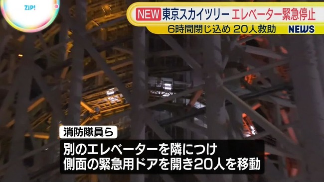 エレベーター緊急停止←わかる　救出まで6時間←？