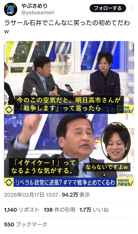 【悲報】ラサール石井さん、意味不明な言動を繰り返すwww